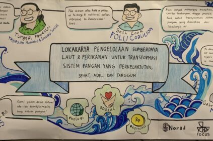 From Ocean to Table: Transforming Indonesia’s Aquatic Food System for a more Equal, Sustainable, and Prosper future