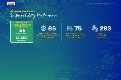 Sustainability Report 2023: Igniting inclusive and sustainable movement across Southeast Asia